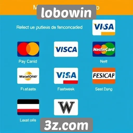 Explorando os métodos de pagamento aceitos pelo Lobowin